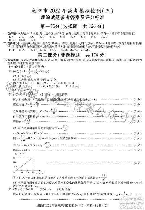 咸阳市2022年高考模拟检测三理科综合试题及答案