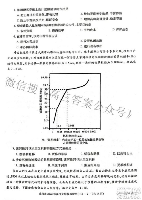 咸阳市2022年高考模拟检测三文科综合试题及答案 咸阳市2022年高考模拟检测三文科综合试题及答案