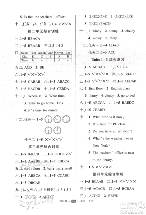 长江出版社2022状元成才路创优作业100分四年级下册英语人教版参考答案