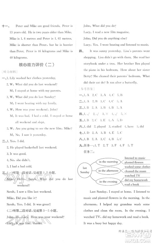 龙门书局2022黄冈小状元作业本六年级英语下册RP人教PEP版广东专版答案