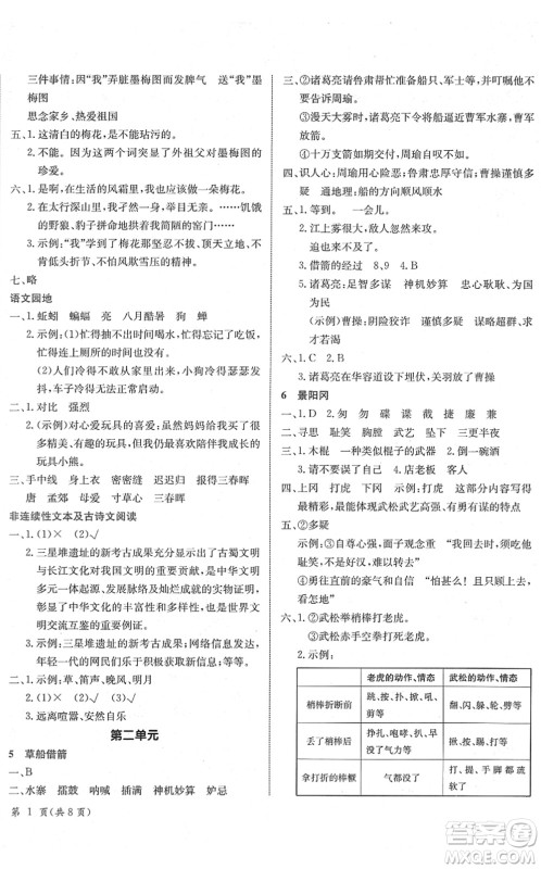 龙门书局2022黄冈小状元作业本五年级语文下册R人教版广东专版答案 龙门书局2022黄冈小状元作业本五年级语文下册R人教版广东专版答案