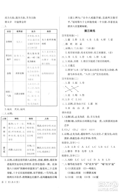 龙门书局2022黄冈小状元作业本五年级语文下册R人教版广东专版答案 龙门书局2022黄冈小状元作业本五年级语文下册R人教版广东专版答案