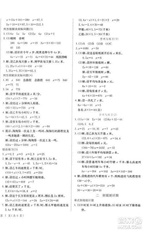 龙门书局2022黄冈小状元作业本五年级数学下册JS江苏版答案