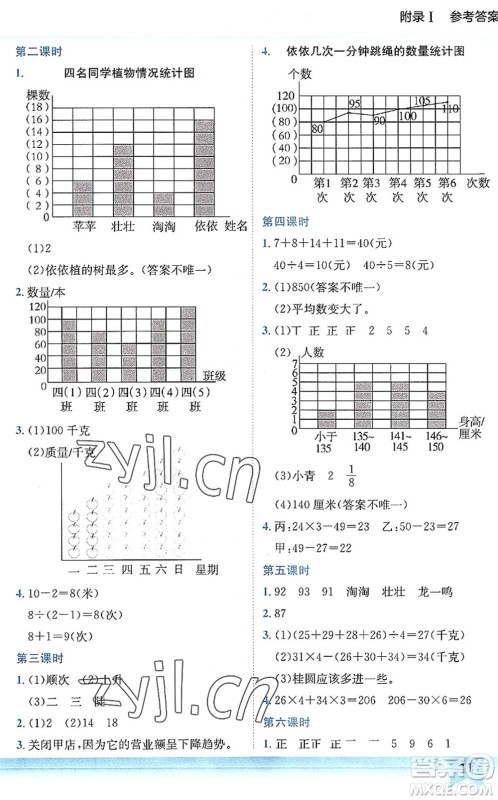 龙门书局2022黄冈小状元作业本四年级数学下册BS北师版答案 龙门书局2022黄冈小状元作业本四年级数学下册BS北师版答案