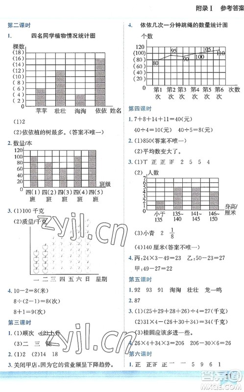 龙门书局2022黄冈小状元作业本四年级数学下册BS北师版答案