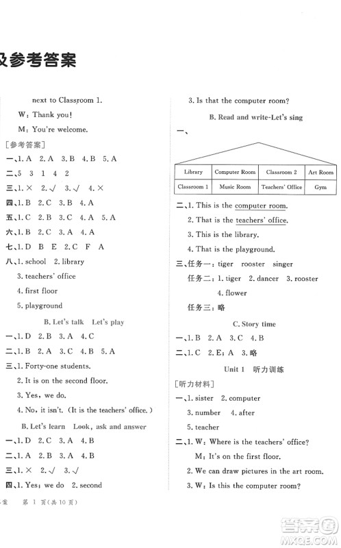 龙门书局2022黄冈小状元作业本四年级英语下册RP人教PEP版答案 龙门书局2022黄冈小状元作业本四年级英语下册RP人教PEP版答案