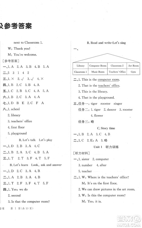 龙门书局2022黄冈小状元作业本四年级英语下册RP人教PEP版广东专版答案 龙门书局2022黄冈小状元作业本四年级英语下册RP人教PEP版广东专版答案