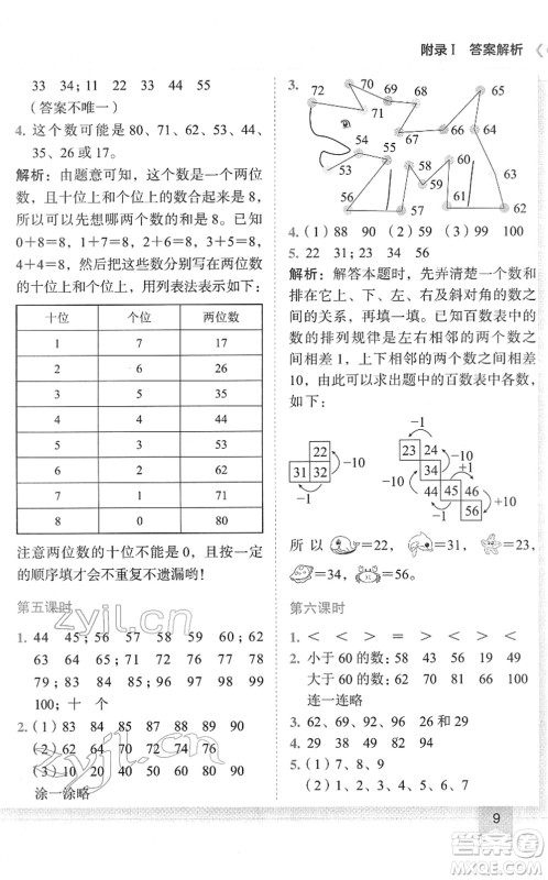 龙门书局2022黄冈小状元作业本一年级数学下册R人教版答案