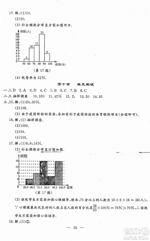 吉林教育出版社2022文曲星跟踪测试卷七年级数学下册人教版答案 吉林教育出版社2022文曲星跟踪测试卷七年级数学下册人教版答案