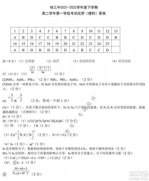 哈三中2021-2022学年度下学期高二学年第一次验收考试化学试卷及答案 哈三中2021-2022学年度下学期高二学年第一次验收考试化学试卷及答案