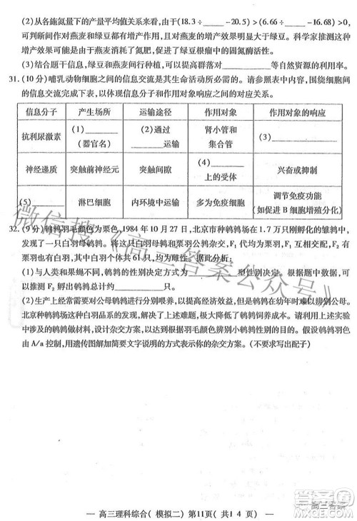 202200607项目第二次模拟测试卷理科综合试题及答案