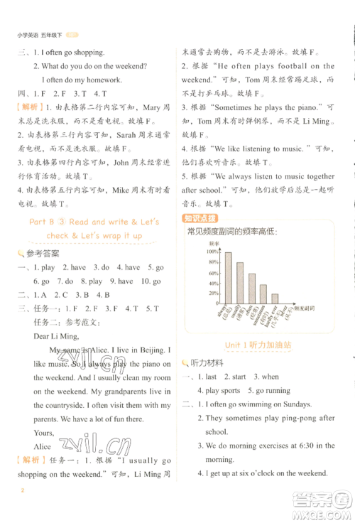 浙江教育出版社2022新东方优学练五年级下册英语人教版参考答案