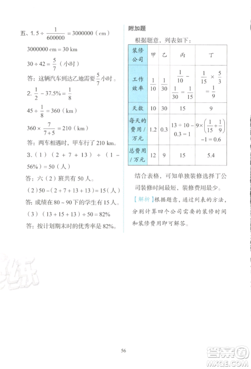 浙江教育出版社2022新东方优学练六年级下册数学人教版参考答案