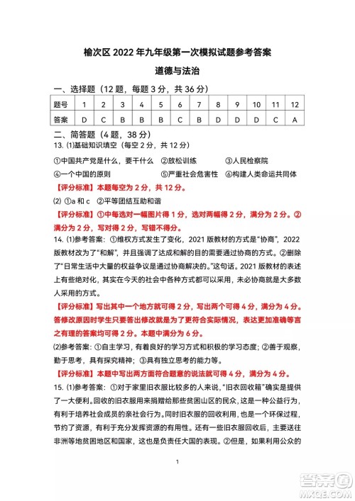 榆次区2022年九年级第一次模拟测试题道德与法治试卷及答案 榆次区2022年九年级第一次模拟测试题道德与法治试卷及答案