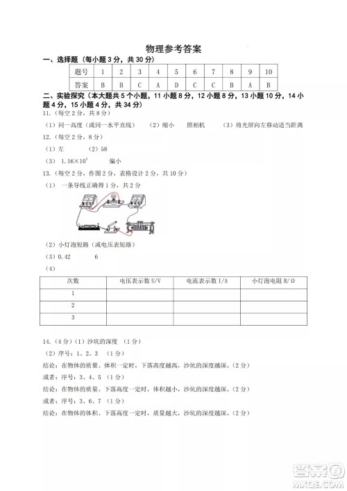 榆次区2022年九年级第一次模拟测试题物理试卷及答案