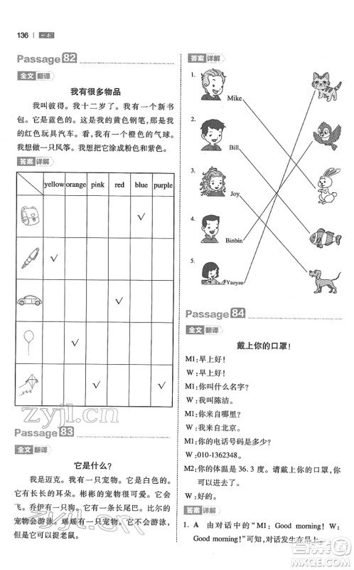 江西人民出版社2022一本小学英语阅读训练100篇三年级人教版答案