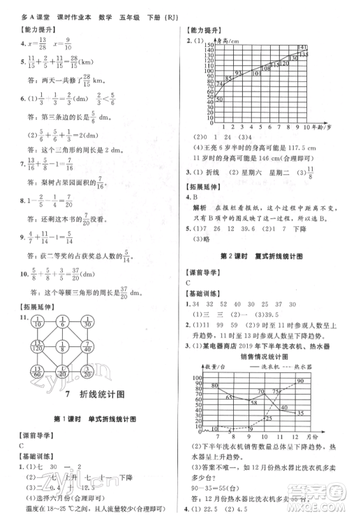 二十一世纪出版社集团2022多A课堂课时广东作业本五年级下册数学人教版参考答案