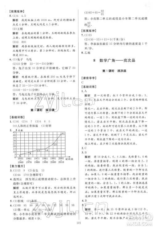 二十一世纪出版社集团2022多A课堂课时广东作业本五年级下册数学人教版参考答案