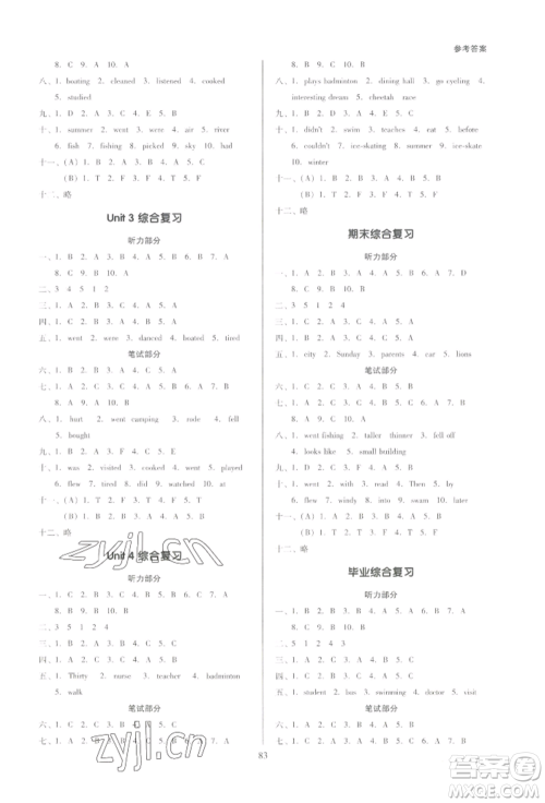 二十一世纪出版社集团2022多A课堂课时广东作业本六年级下册英语人教版参考答案 二十一世纪出版社集团2022多A课堂课时广东作业本六年级下册英语人教版参考答案