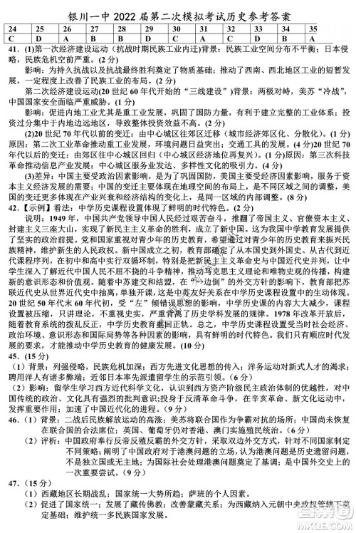 2022银川一中第二次模拟考试文科综合能力测试试卷及答案 2022银川一中第二次模拟考试文科综合能力测试试卷及答案