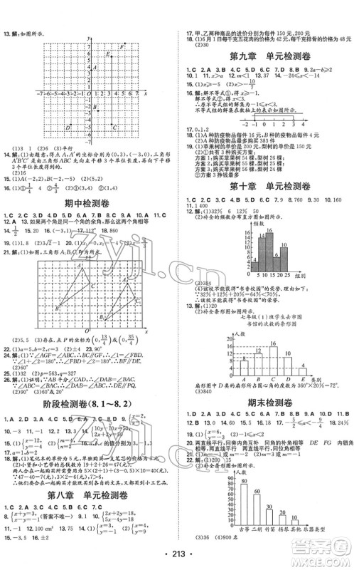 湖南教育出版社2022一本同步训练七年级数学下册RJ人教版重庆专版答案 湖南教育出版社2022一本同步训练七年级数学下册RJ人教版重庆专版答案