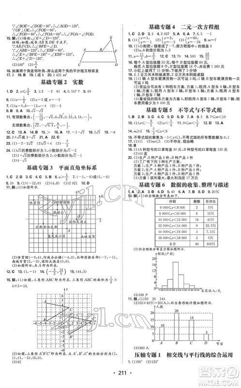 湖南教育出版社2022一本同步训练七年级数学下册RJ人教版重庆专版答案 湖南教育出版社2022一本同步训练七年级数学下册RJ人教版重庆专版答案