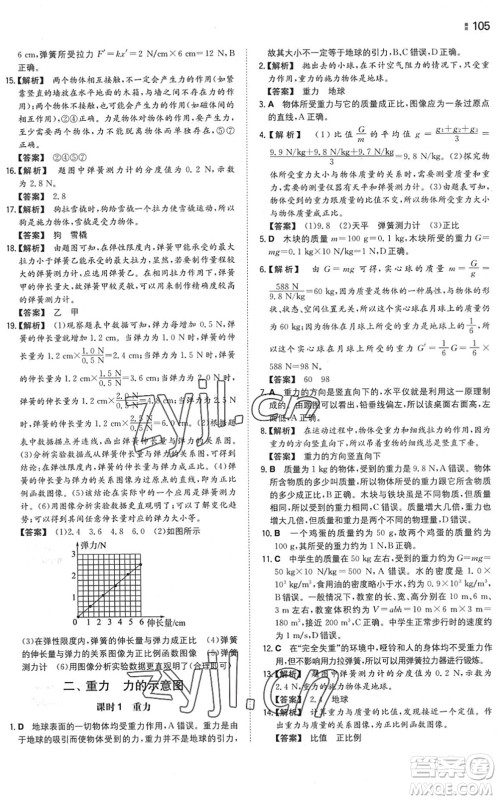 湖南教育出版社2022一本同步训练八年级物理下册SK苏科版答案