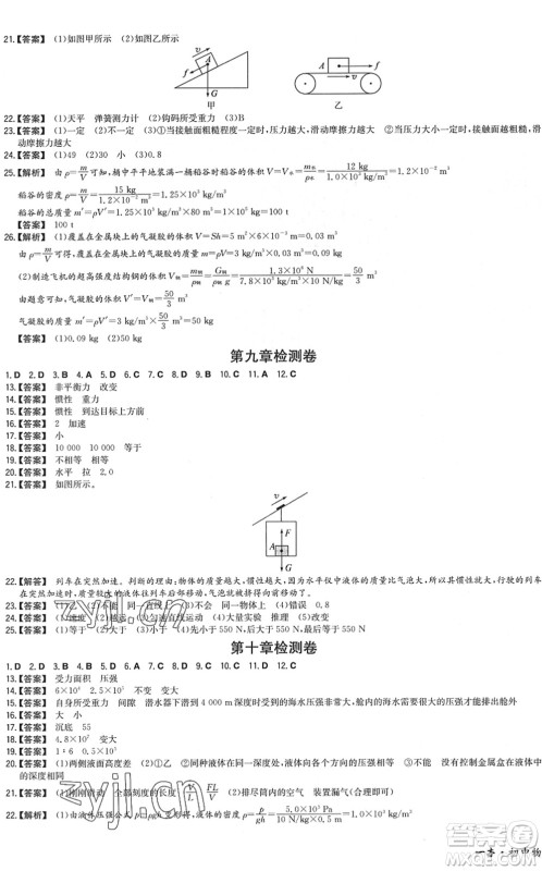 湖南教育出版社2022一本同步训练八年级物理下册SK苏科版答案