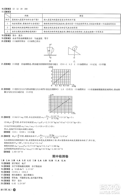 湖南教育出版社2022一本同步训练八年级物理下册SK苏科版答案