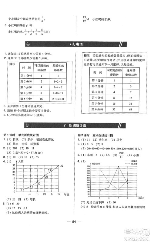 东北师范大学出版社2022北大绿卡课时同步训练五年级数学下册人教版答案