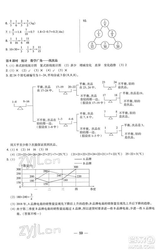 东北师范大学出版社2022北大绿卡课时同步训练五年级数学下册人教版答案