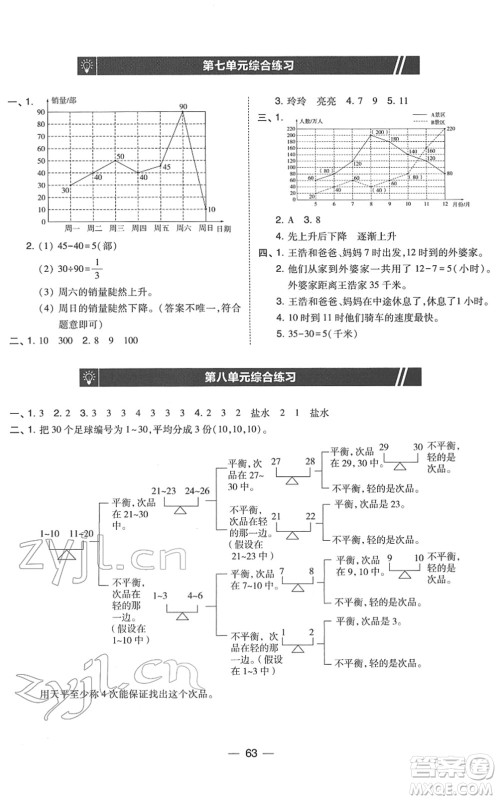 东北师范大学出版社2022北大绿卡课时同步训练五年级数学下册人教版答案