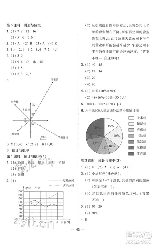 东北师范大学出版社2022北大绿卡课时同步训练六年级数学下册人教版答案