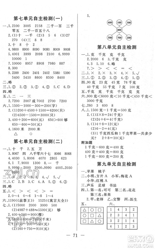 湖北教育出版社2022黄冈测试卷系列自主检测二年级数学下册RJ人教版答案