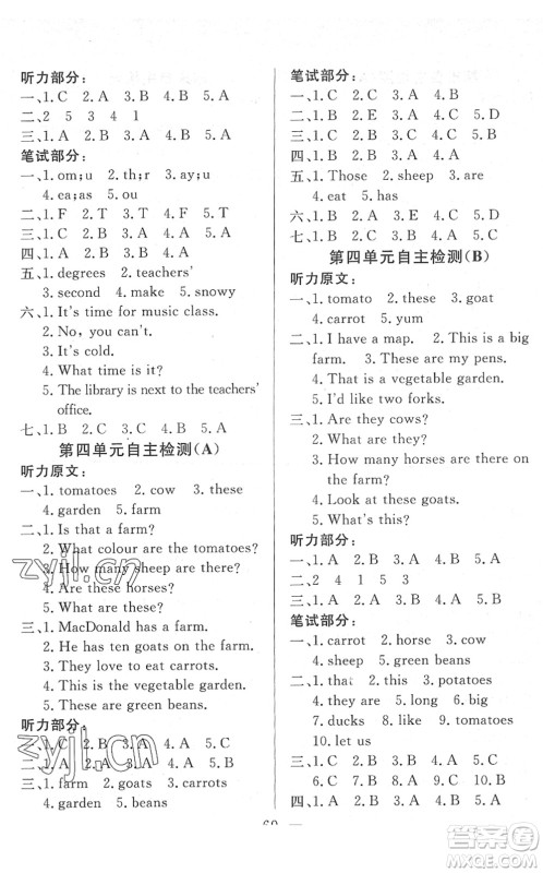 湖北教育出版社2022黄冈测试卷系列自主检测四年级英语下册RJ人教版答案 湖北教育出版社2022黄冈测试卷系列自主检测四年级英语下册RJ人教版答案