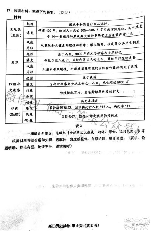 唐山市2022年普通高等学校招生统一考试第二次模拟演练历史试题及答案