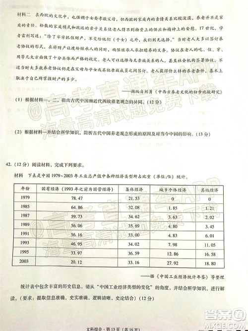 2022届云师大附中高三适应性月考十文科综合试题及答案