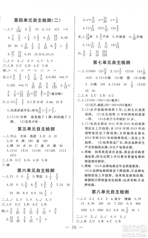 湖北教育出版社2022黄冈测试卷系列自主检测五年级数学下册RJ人教版答案