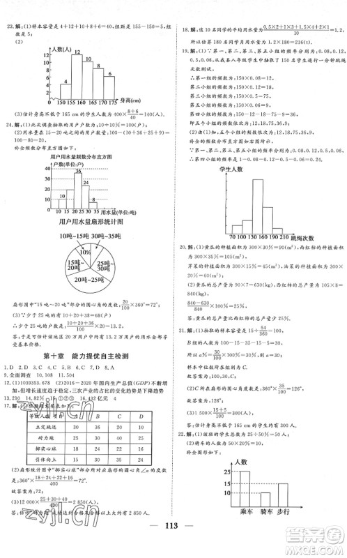 湖北教育出版社2022黄冈测试卷系列自主检测七年级数学下册RJ人教版答案