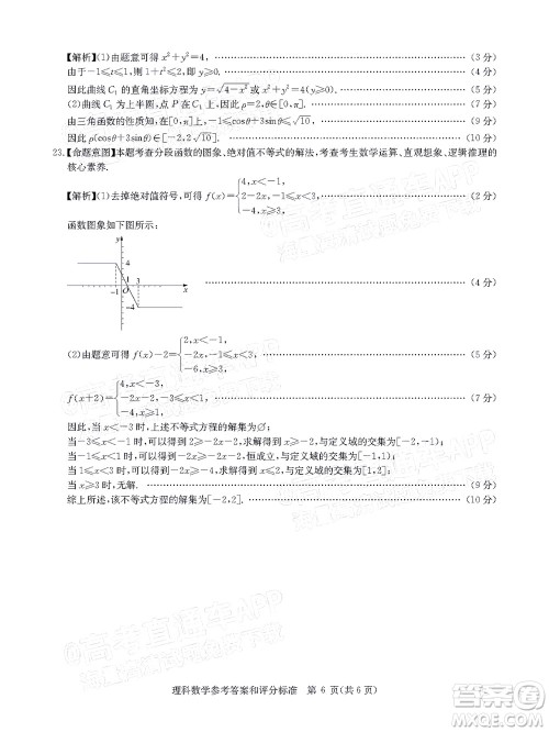 华大新高考联盟2022届高三4月教学质量测评理科数学试题及答案 华大新高考联盟2022届高三4月教学质量测评理科数学试题及答案