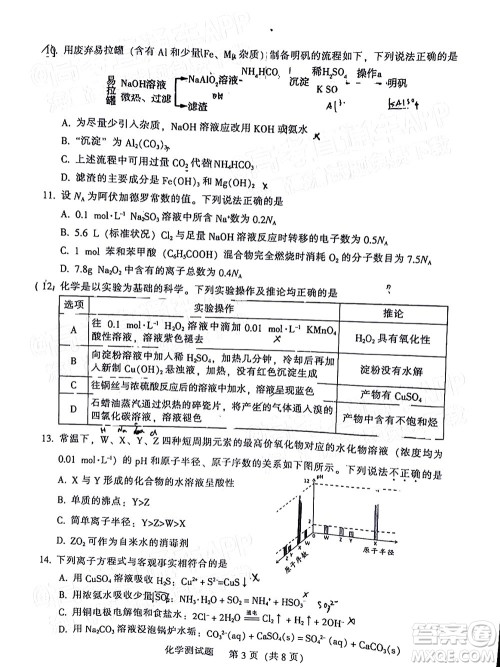 韶关市2022届高三综合测试二化学试题及答案