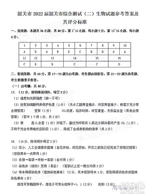 韶关市2022届高三综合测试二生物学试题及答案