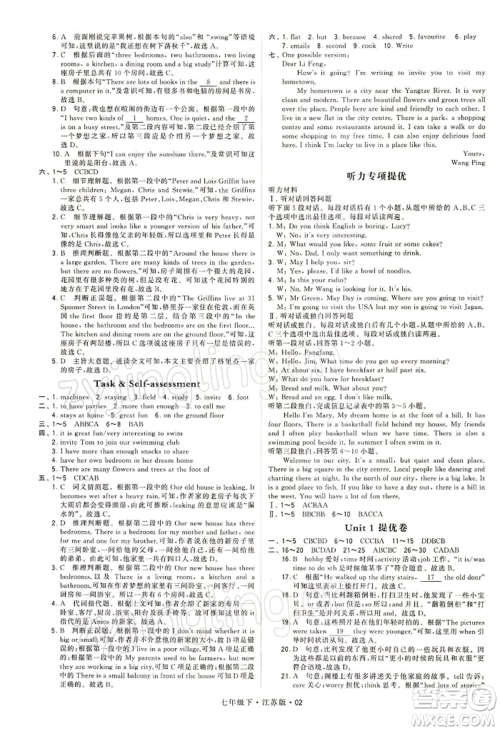 新疆少年儿童出版社2022学霸题中题七年级下册英语江苏版参考答案 新疆少年儿童出版社2022学霸题中题七年级下册英语江苏版参考答案