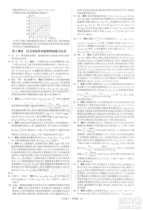 新疆少年儿童出版社2022学霸题中题八年级下册物理苏科版参考答案