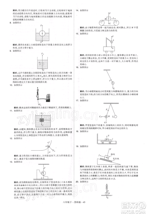 新疆少年儿童出版社2022学霸题中题八年级下册物理苏科版参考答案