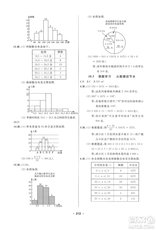 延边人民出版社2022试题优化课堂同步七年级下册数学人教版参考答案