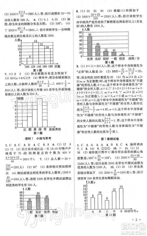 安徽人民出版社2022高效精练八年级数学下册苏科版答案