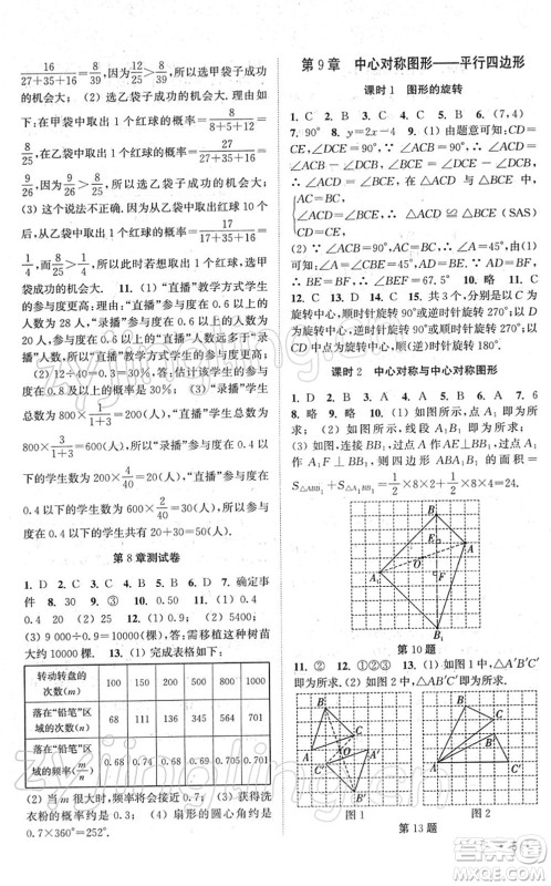 安徽人民出版社2022高效精练八年级数学下册苏科版答案