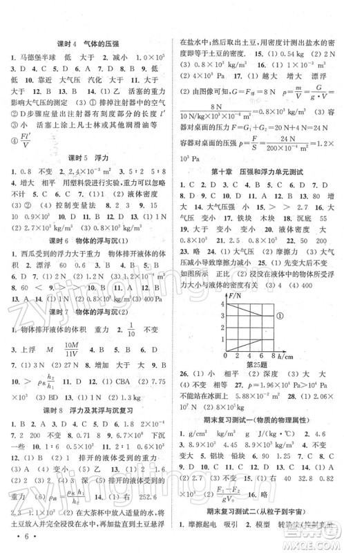 安徽人民出版社2022高效精练八年级物理下册苏科版答案