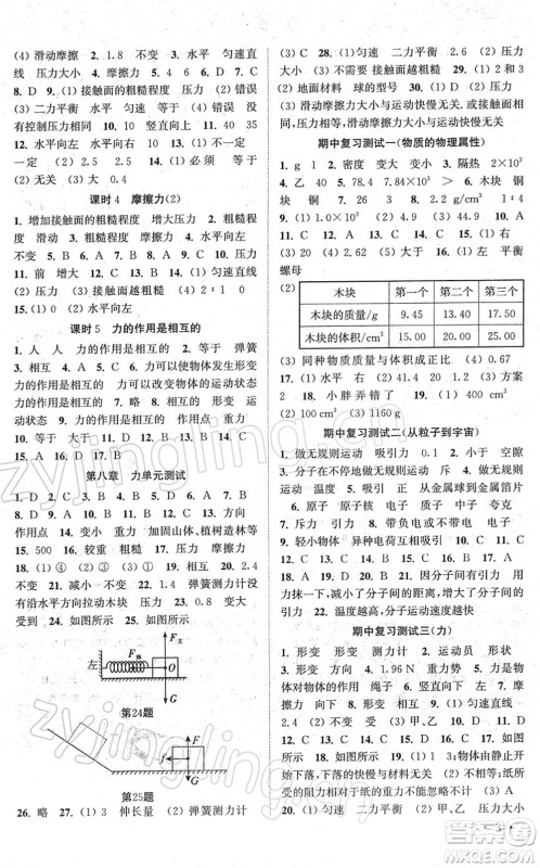 安徽人民出版社2022高效精练八年级物理下册苏科版答案 安徽人民出版社2022高效精练八年级物理下册苏科版答案